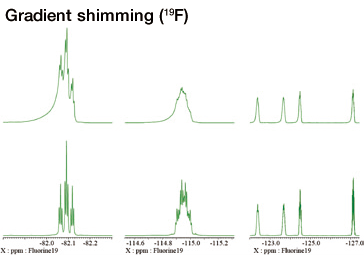 gradient shimming-3